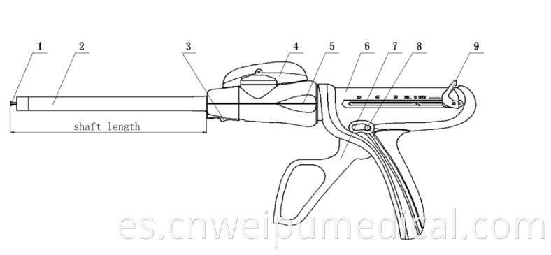 Disposable Endoscopic Linear Cutter Stapler